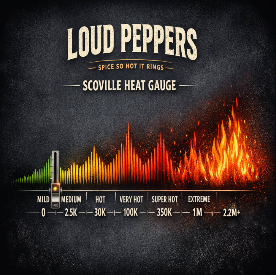 Scoville Heat Gauge by Loud Peppers with fiery design on a dark background